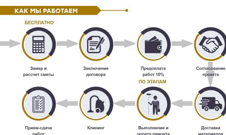 Составной графический блок Скриншот составного графического блока